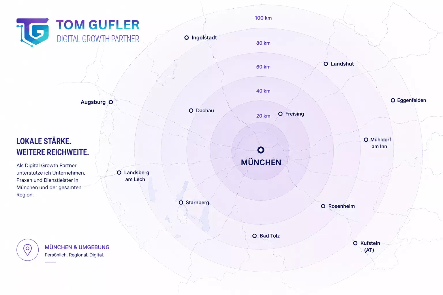 Ich erstelle Ihre Webseite im Radius von bis zu 100 Kilometern um München. Gemeinsam erstellen wir Videos mit Kurzinterviews und authentische Fotos, um Vertrauen zu gewinnen. 