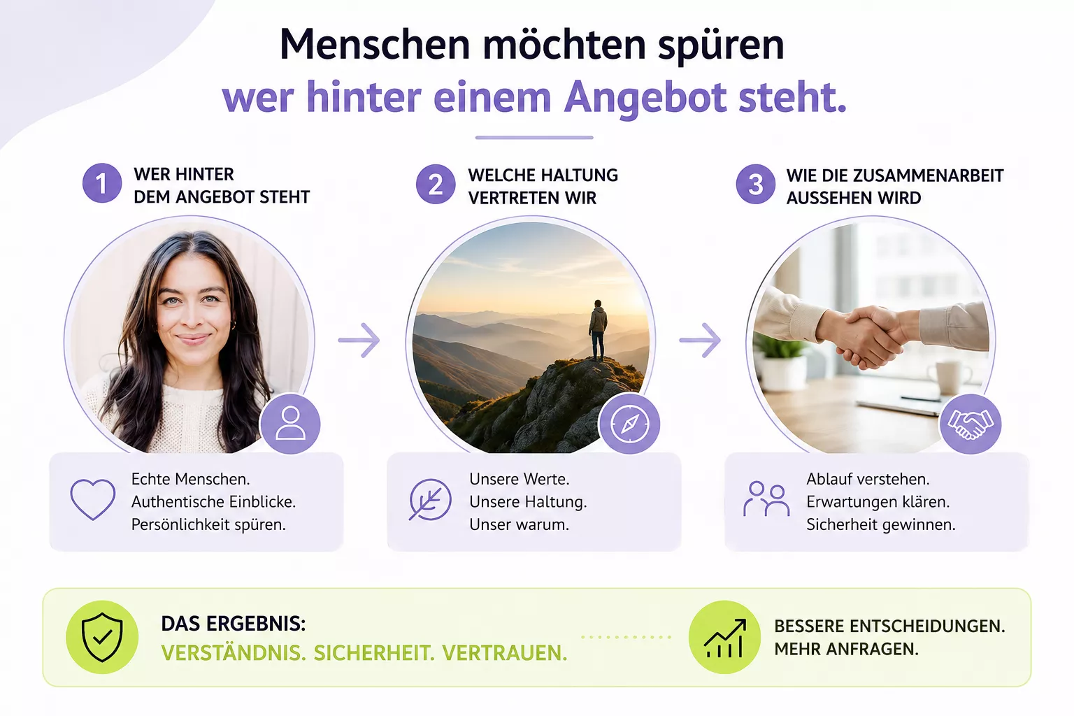 Menschen möchten Vertrauen spüren